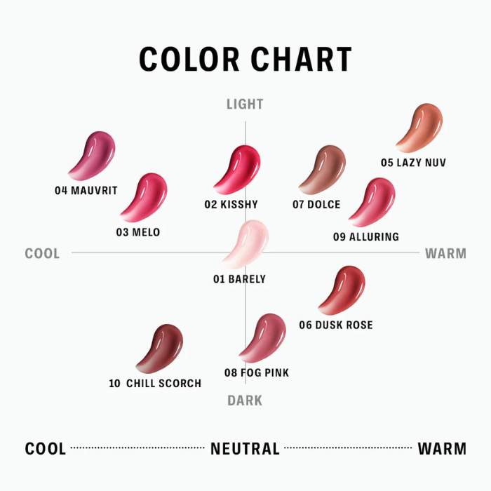 BRAYE Melting Lipsweet – topniejący balsam do ust